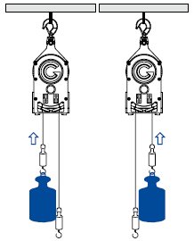 G-Smartrac Pendelhub