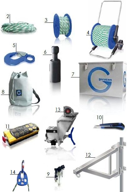 G-Smartrac Zubeh�r