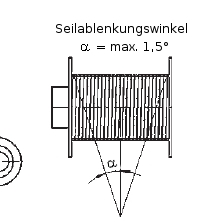Elektroseilwinde Figur 47/05 E