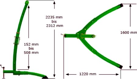Basis Hebesystem Skizze