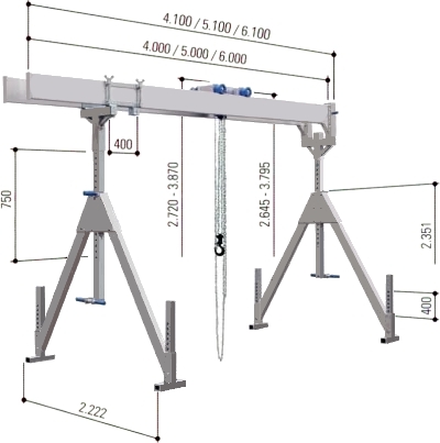 Alu Portalkran mit Doppeltr&auml;ger 3000 kg