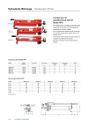 Hersteller-Katalog Hydraulikpumpe HPH