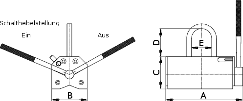 Permanent-Lasthebemagnet Typ BHP