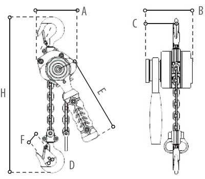 Hebelzug ALUM Abmessungen