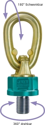 Anschlagwirbel schwenk und drehbar