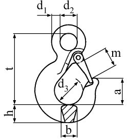 Abmessungen Ösenhaken EN 1677-2