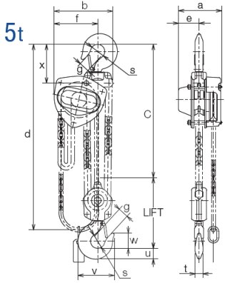 Flaschenzug CB bis 5000 kg