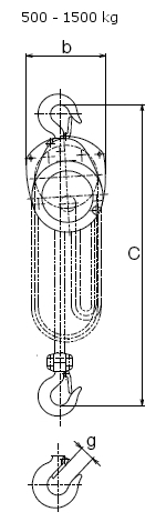 Flaschenzug CF