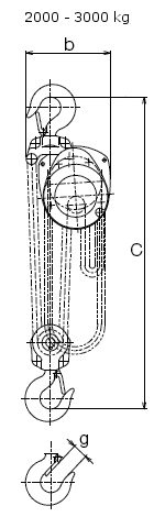 Flaschenzug CF