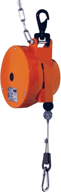 Balancer 7230 und 7231