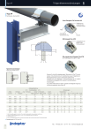 Hersteller-Katalog Lindapter Typ AF