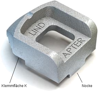 Auswahltabelle - H.-O. Rosinski GmbH