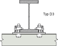 Trägerklemmverbindung Typ A