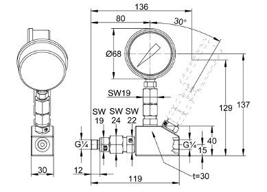 Manometereinheit MEL500