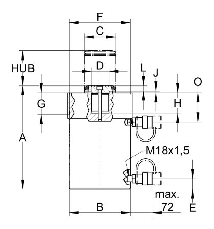 Doppeltwirkende Zylinder | H.-O. Rosinski GmbH