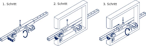 Fensterrahmenanschlagpunkt