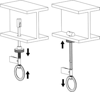 Saflok Umschaltanker