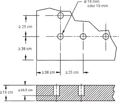 Montageplan Einschränkung