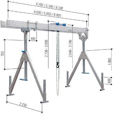 Alu Portalkran mit Doppelträger 3000 kg