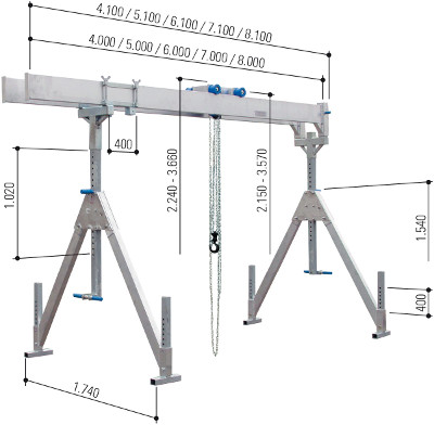 Alu Portalkran mittlere Größe