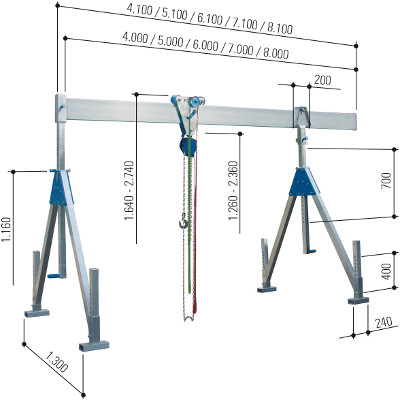 Abmessungen Aluminium Portalkran kleine Baugröße