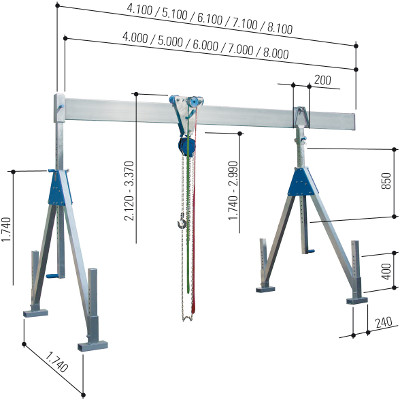 Abmessungen Aluminium Portalkran mittlere Baugröße