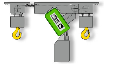 Elektrokettenzug der Fa. Stahl CraneSystems Typ ST als Doppelkettenzug stationaer