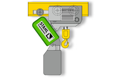 Elektrokettenzug der Fa. Stahl CraneSystems Typ ST mit Elektrofahrwerk in kurzer Bauhöhe