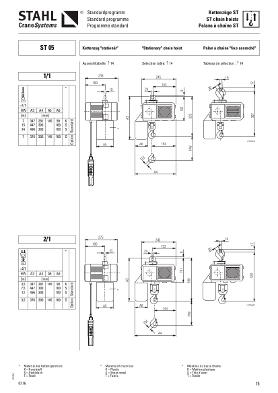 Katalog Elektrokettenzug ST