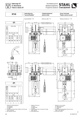 Katalog Elektrokettenzug ST