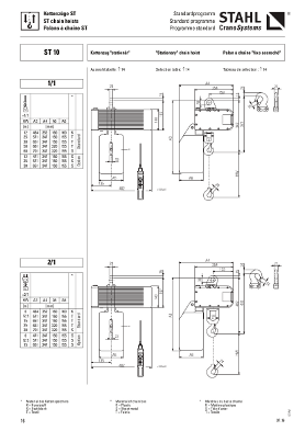 Katalog Elektrokettenzug ST