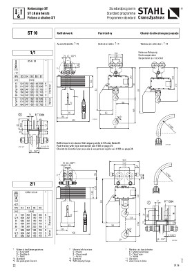 Katalog Elektrokettenzug ST