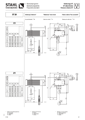 Katalog Elektrokettenzug ST