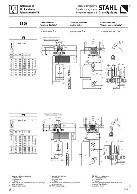 Katalog Elektrokettenzug ST