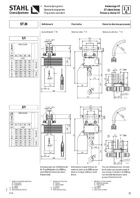 Katalog Elektrokettenzug ST