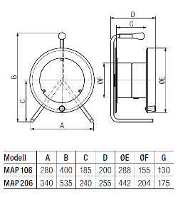 Leitungsaufroller Typen MAP 106 | MAP 206