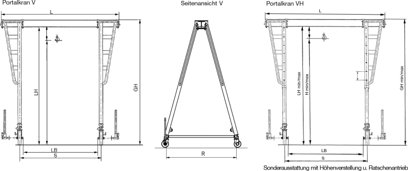 Abmessungen vom Portalkran