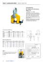 Hersteller-Katalog Schraubklemme TSH