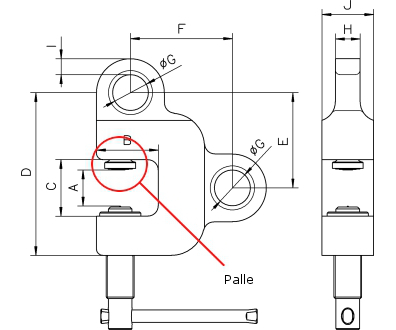 Schraubklemme Modell TSZ