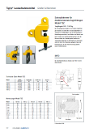 Hersteller-Katalog Schraubklemme TSZ