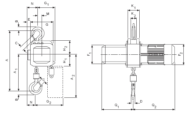 Elektrokettenzug CPE Skizze bis 3000 kg