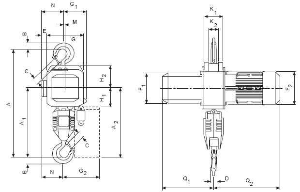 Elektrokettenzug CPE Skizze bis 5000 kg