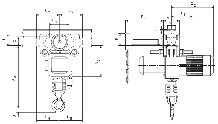 Elektrokettenzug CPE Roll- und Haspelfahrwerk Skizze