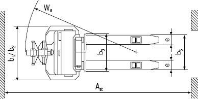 Gabelhuchhubwagen PSH Abmessungen 2