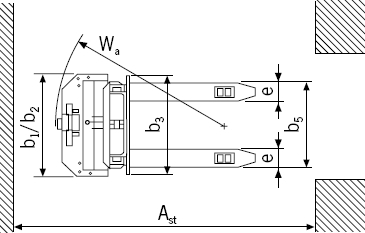 Gabelhuchhubwagen PSL Skizze 2