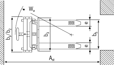 Gabelhuchhubwagen EHH PS Skizze 2