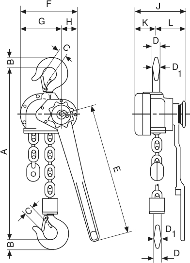 Zughub Modell C85