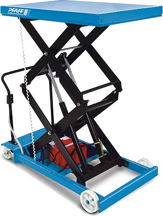 Plattformwagen, verfahrbar mit Elektrohydraulikaggregat