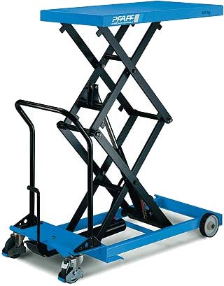 Plattformwagen, verfahrbar mit manueller Hydraulik