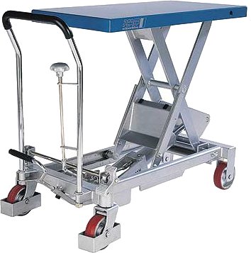 Plattformwagen, verfahrbar, Tragkraft 750 kg